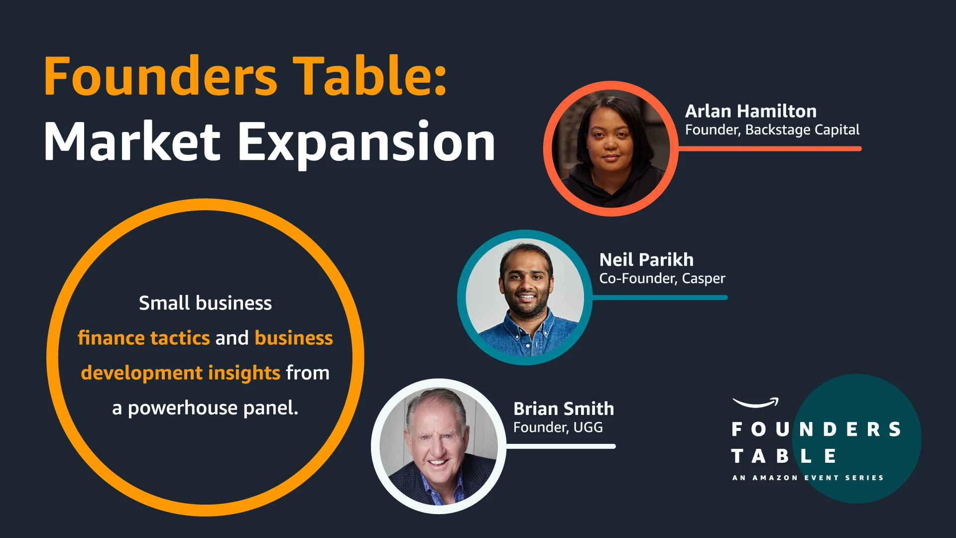 Founders Table social graphic for Market Expansion.